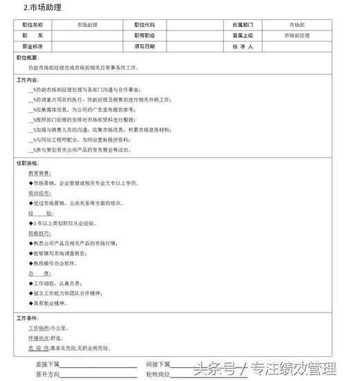 18個市場營銷核心崗位說明書與會議展覽服務(wù)價值解析