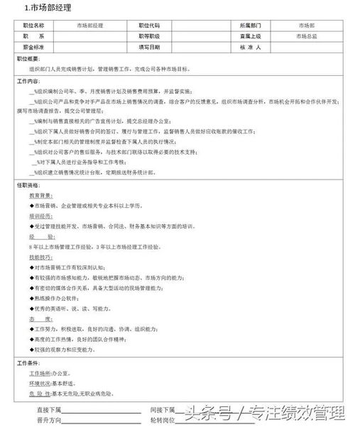 市場(chǎng)營(yíng)銷職位 市場(chǎng)、客戶、產(chǎn)品與企劃的協(xié)同交響