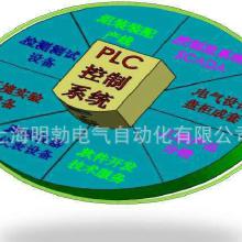 信息系統(tǒng)集成服務(wù) 價(jià)格、批發(fā)與廠家選擇指南